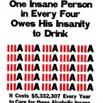 Do You Know? One Insane Person in Every Four Owes His Insanity to Drink, A poster by the American Issue Publishing Co., Westerville, OH, 1913