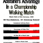 Abstainers' Advantage In a Championship Walking Match, a poster by the American Issue Publishing Co., Westerville, OH, 1913