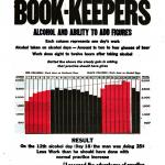 A Story for Book-keepers, a poster by the American Issue Publishing Co., Westerville, OH, 1913